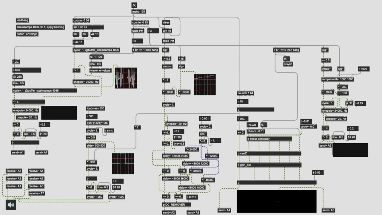 Max/MSP 04 - Encoded Resonance Generative Audio