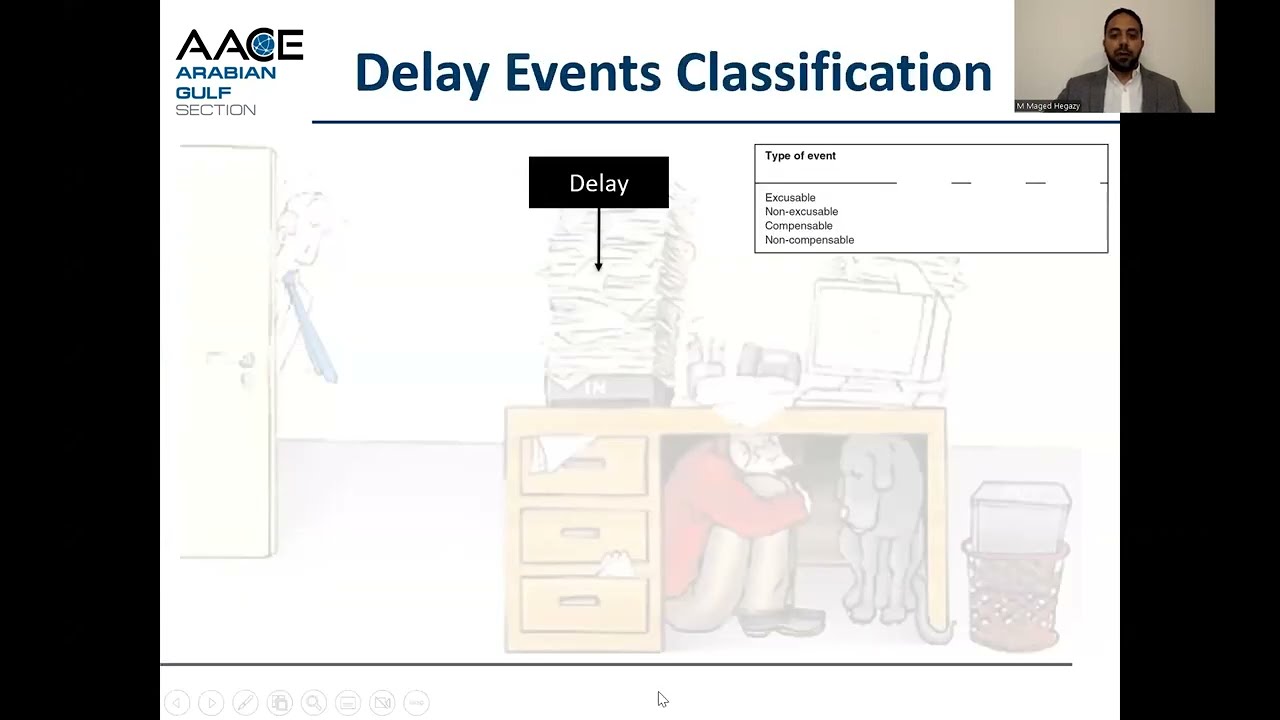 Essentials of EOT Claims