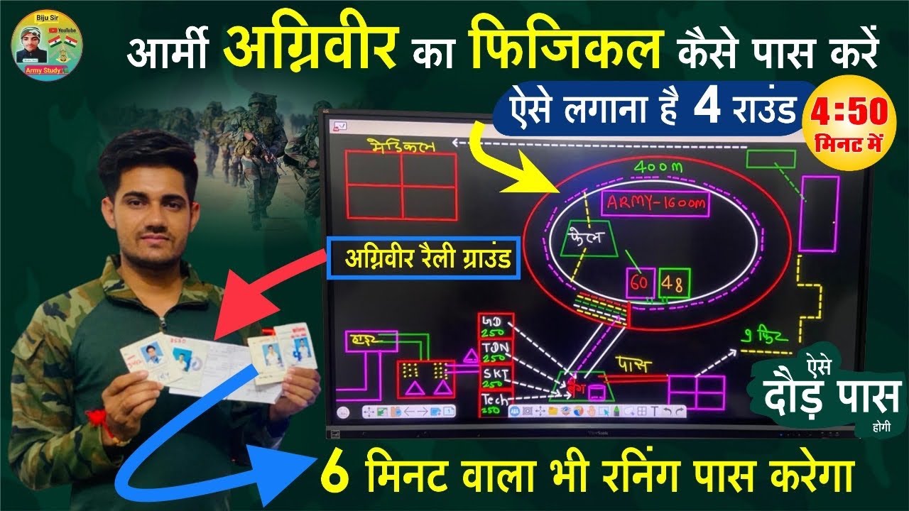 🛑 अग्निवीर रैली भर्ती के 4 राउंड कैसे लगाएं/ 1600 m Running Tips/ 6 मिनट वाला भी रनिंग पास करेगा 💥
