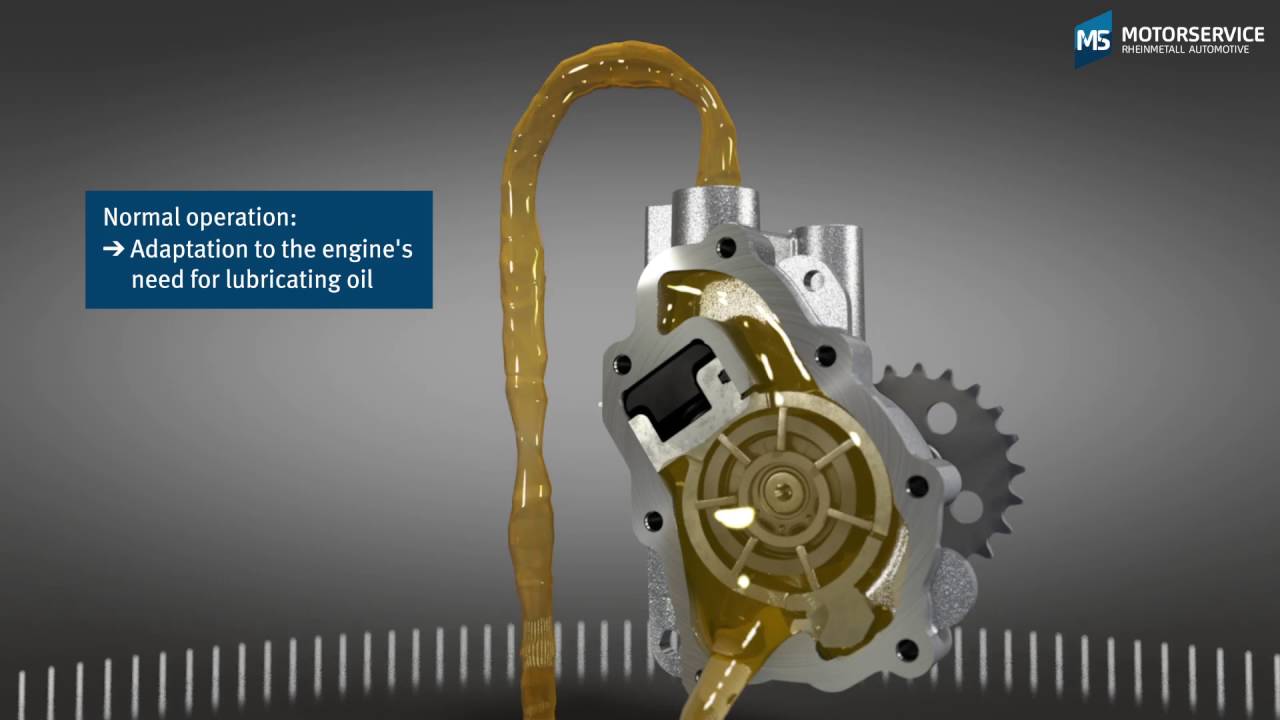 Function of a variable oil pump (3D animation) - Motorservice Group -
