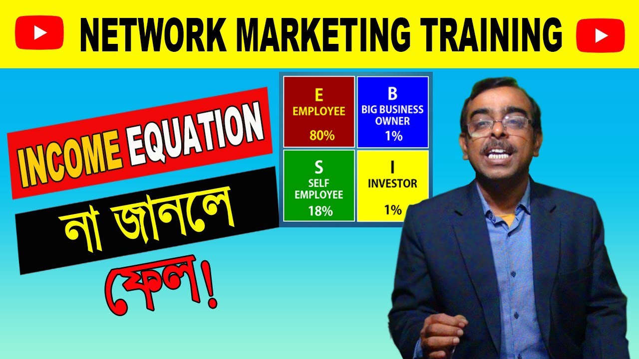 Income Equation, If You Don't Know, Fail In Network Marketing