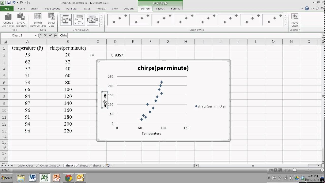 Correlation and Regression with Excel