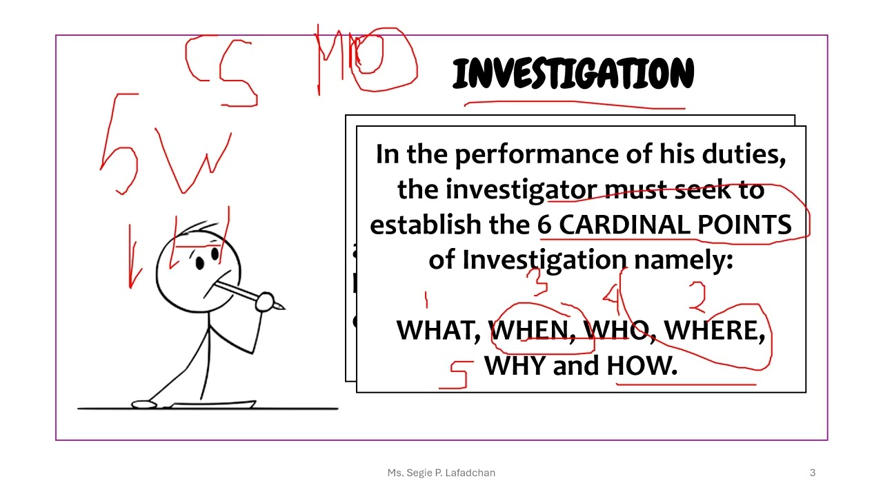 Chapter 1: Intro to Specialized Crime Investigation 1 with Legal Medicine