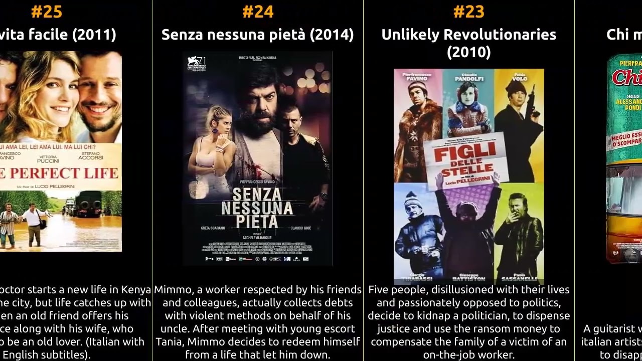 Pierfrancesco Favino - Best movies
