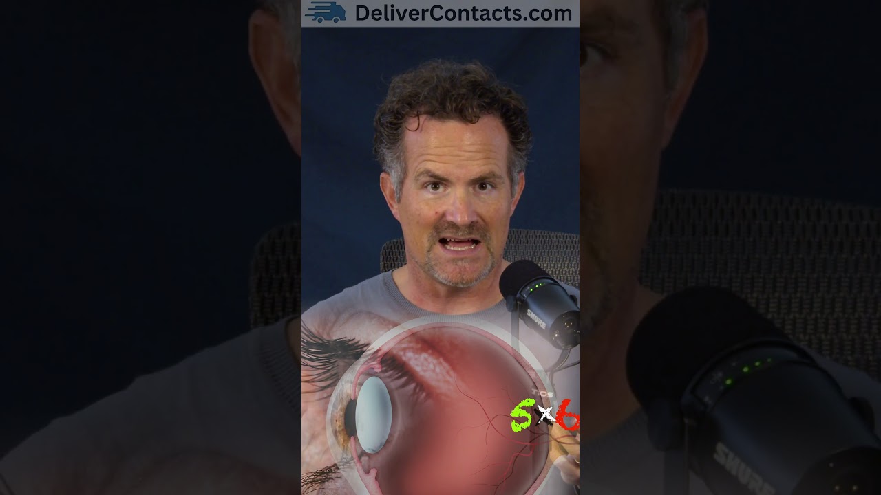 Exam MAYHEM! Eye Doctors TOO FAST???!