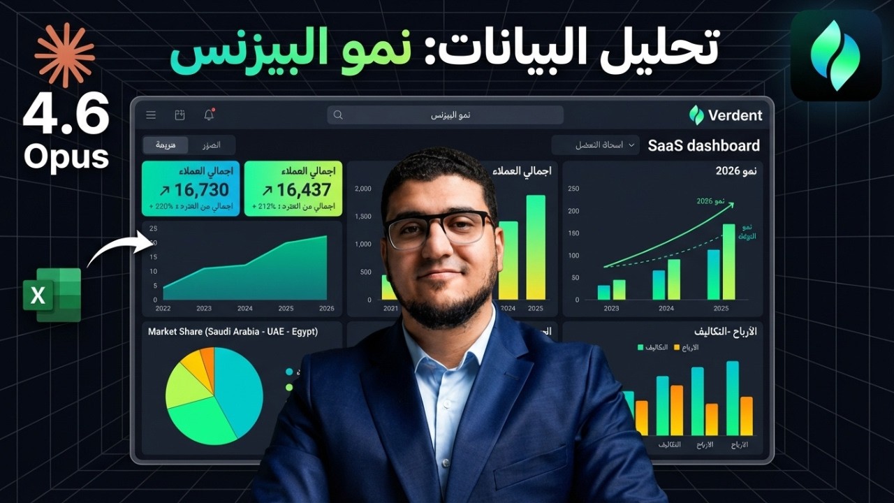 اكتشف قوة الذكاء الاصطناعي في تحليل البيانات وتصميم Dashboards مبتكرة  | تجربة Verdant AI