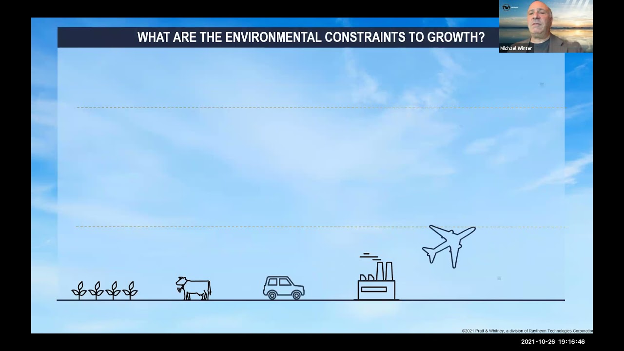 Achieving Sustainable Aviation   - by Dr. Michael Winter