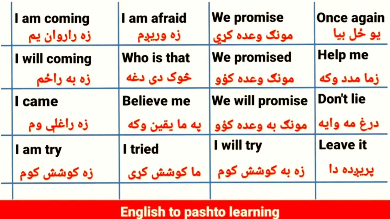 English speaking practice in easy Pashto|| #englishwordsinpashto #englishvocabulary #pashtotoenglish