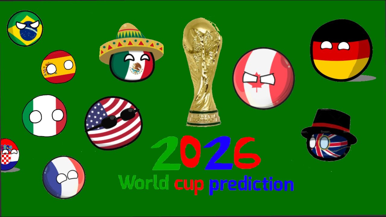 2026 World Cup prediction Groups + Knockout