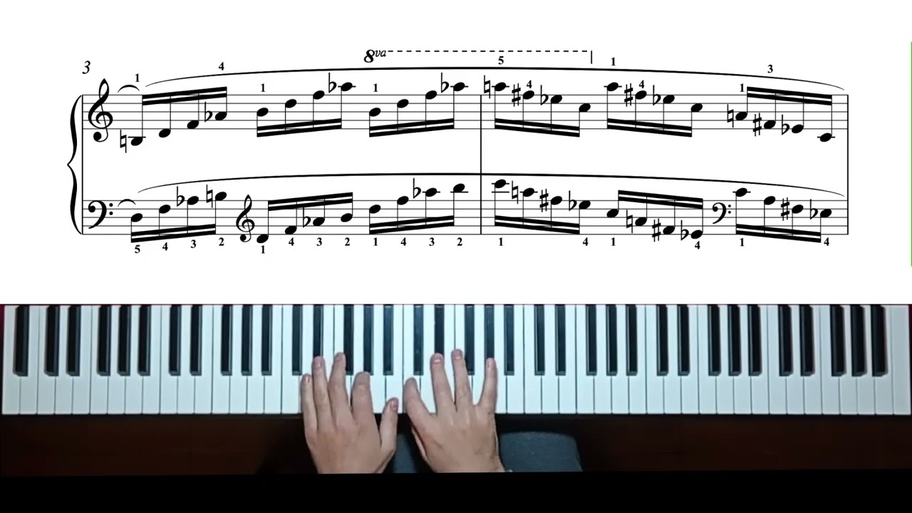 Czerny - Op. 821, No. 144 - 35,900pts