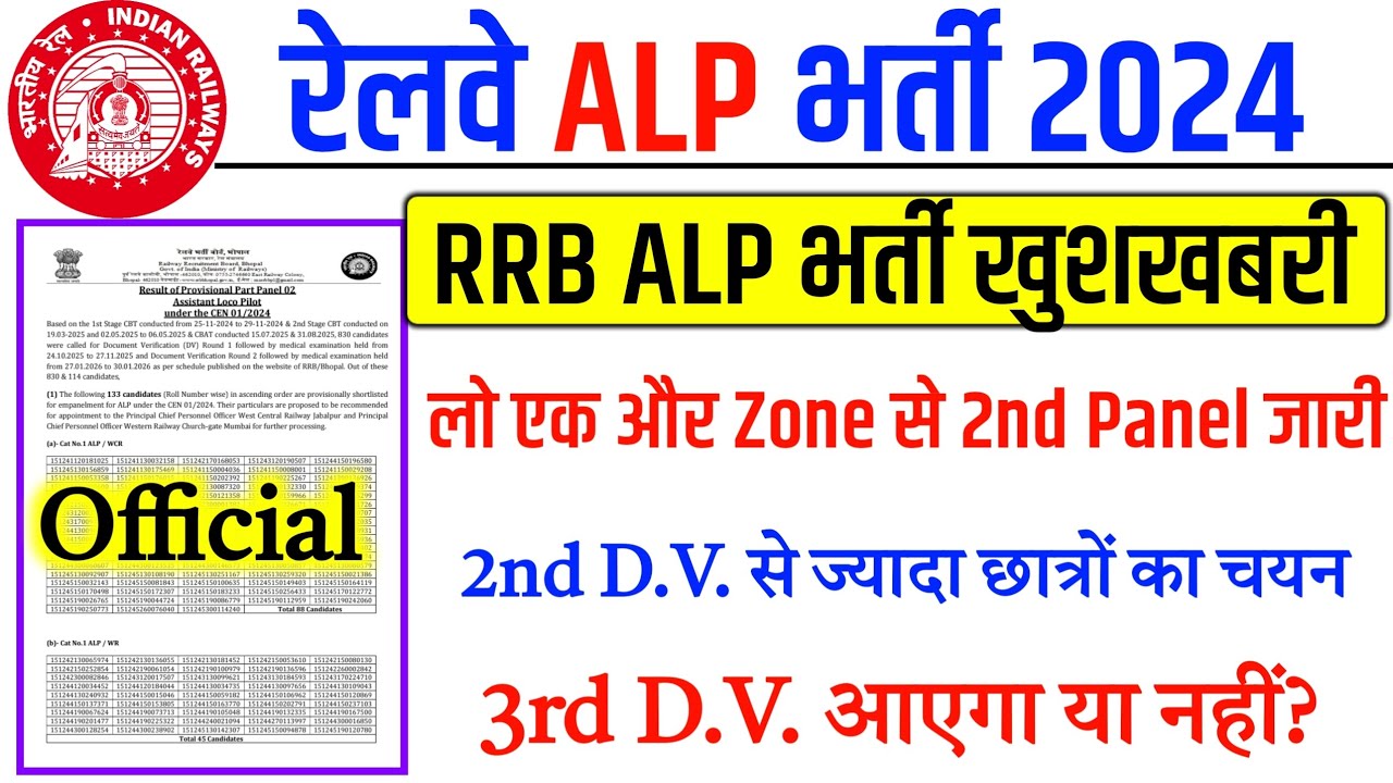 RRB ALP भर्ती बड़ी खुशखबरी, एक और Zone से 2nd Panel List जारी, Cut Off घट गया, बहुत छात्रों का चयन