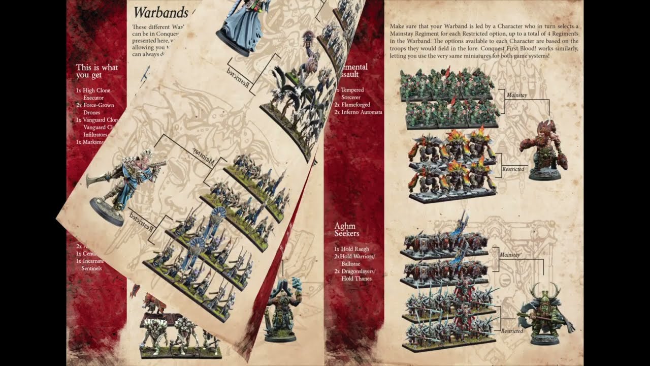 Start your Path of Conquest today!