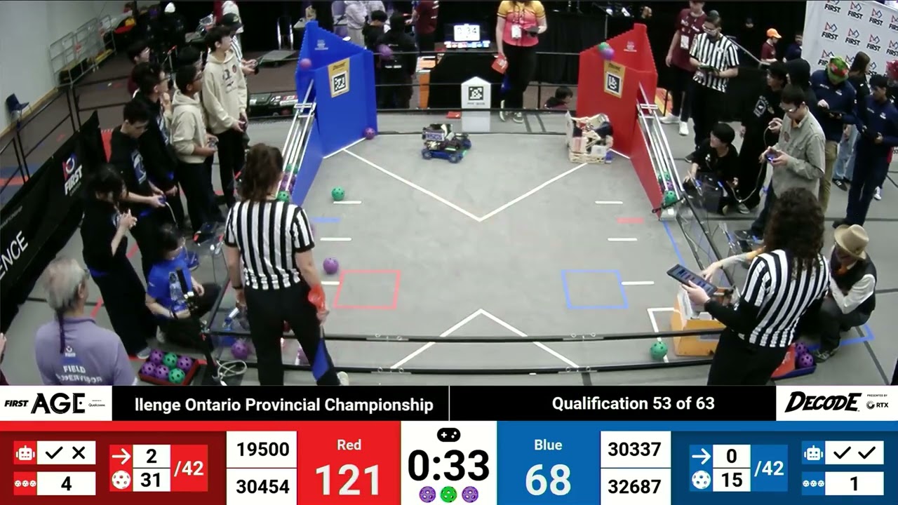 Qualification 53 - 2025 FTC FIRST Tech Challenge Ontario Provincial...