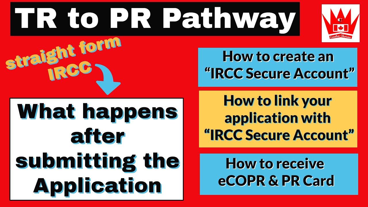 TR to PR Pathway Canada| What happens Next after applying&hellip;|Canada Immigration Programs |