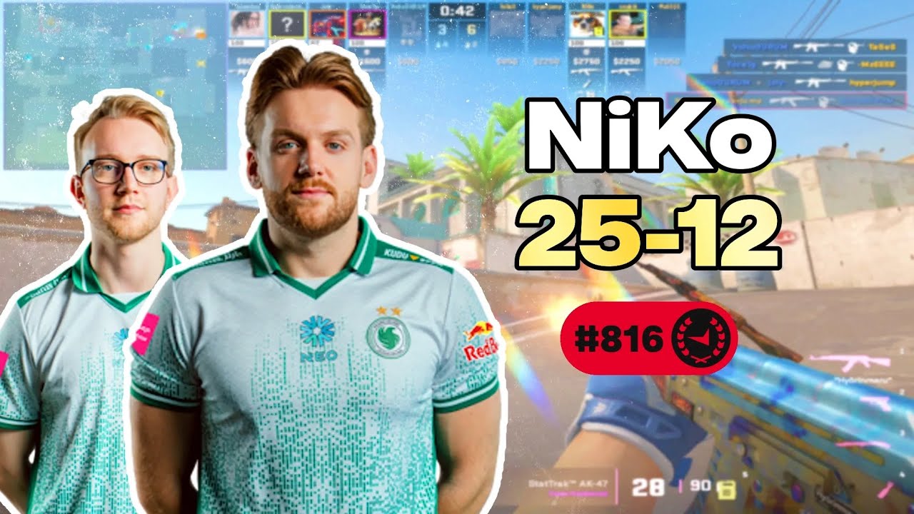 NIKO 25-12 с TeSeS EU FACEIT POV (Dust2) | 3514 ЭЛО