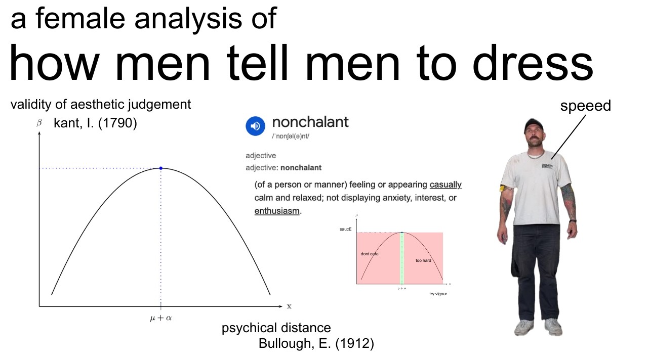 how men tell men to dress [ft] speeed