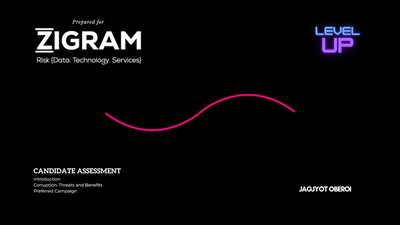 Zigram Introduction || Jagjyot Oberoi || Candidate Assessment