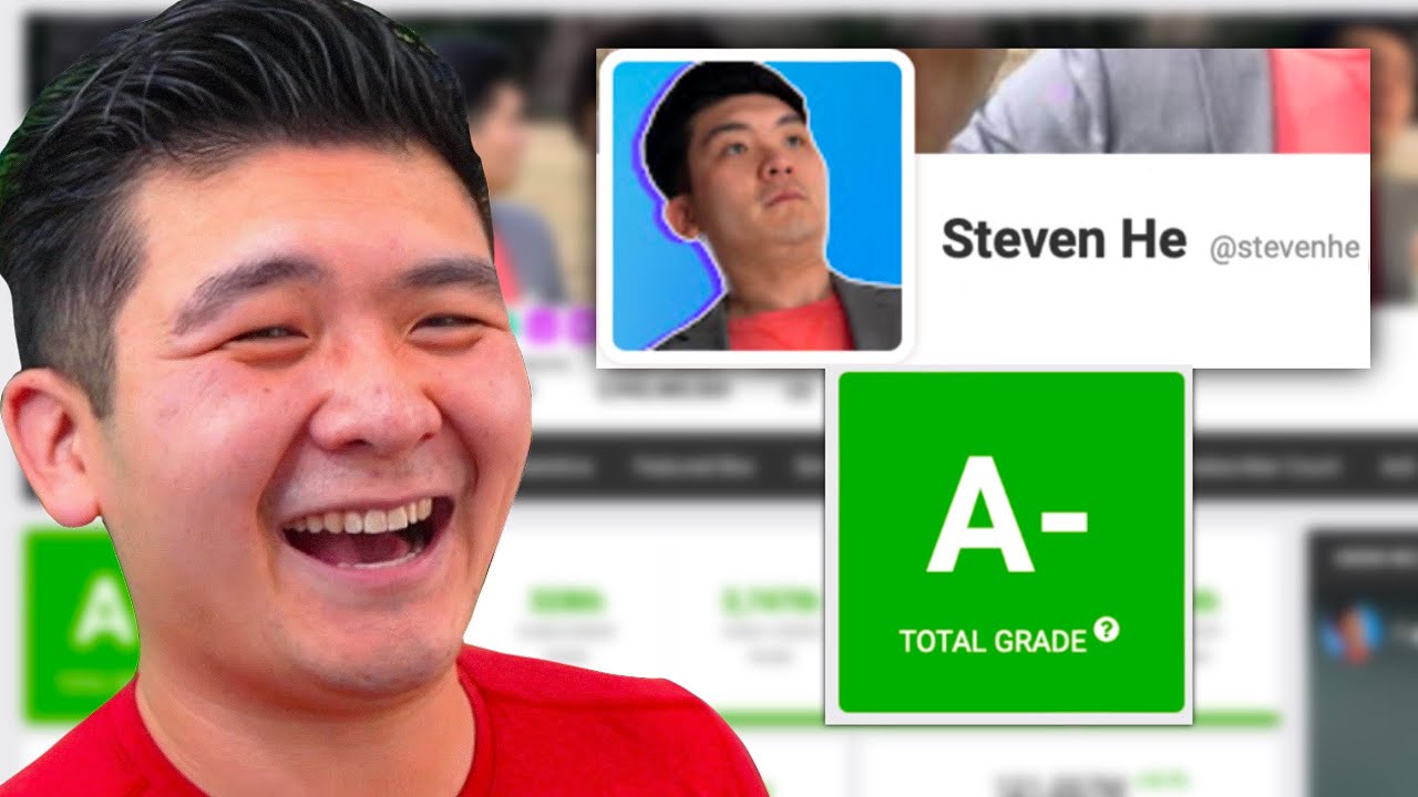 I FAILED YouTube - Reddit Report Card #26