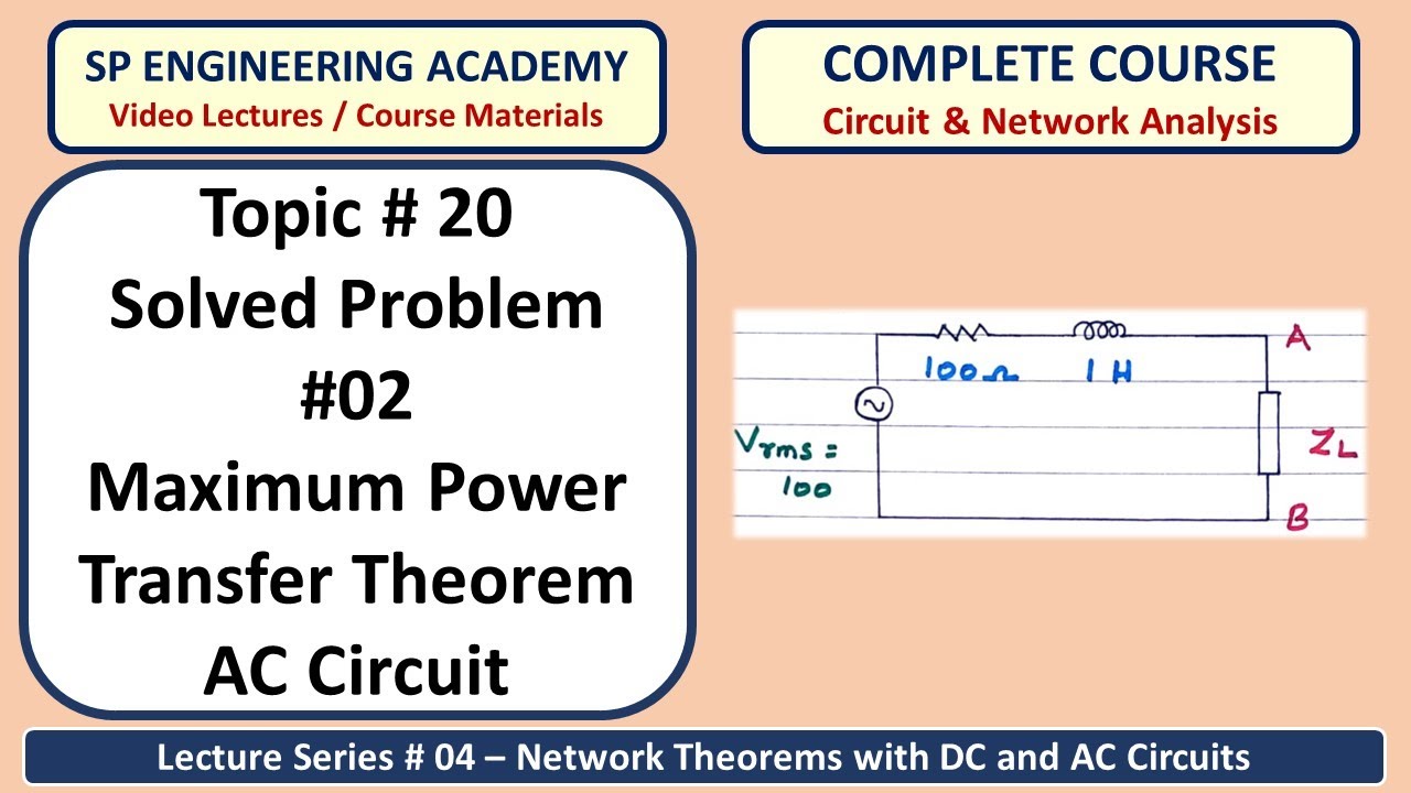 20 Solved Problem #02   Maximum Power Transfer Theorem   AC Circuit