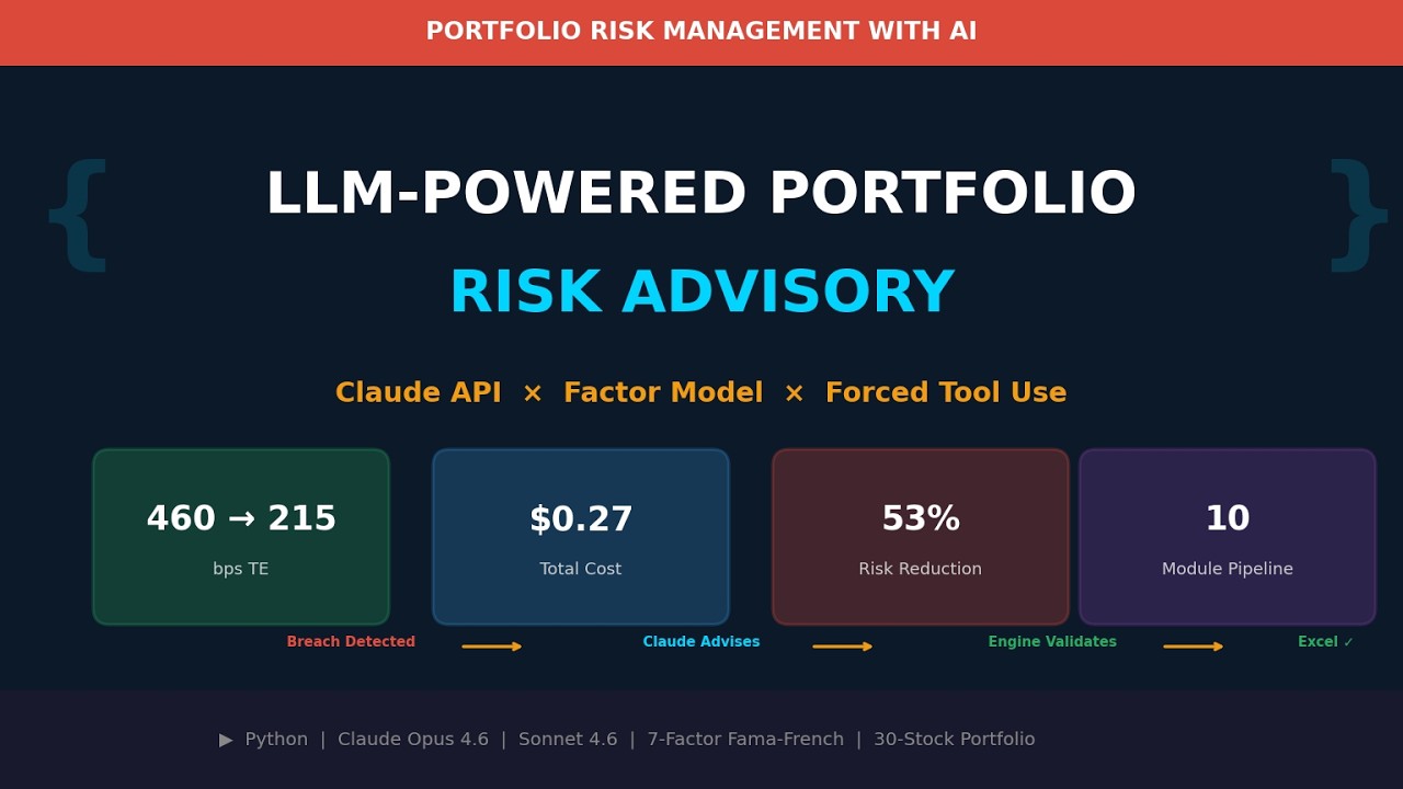LLM integrator