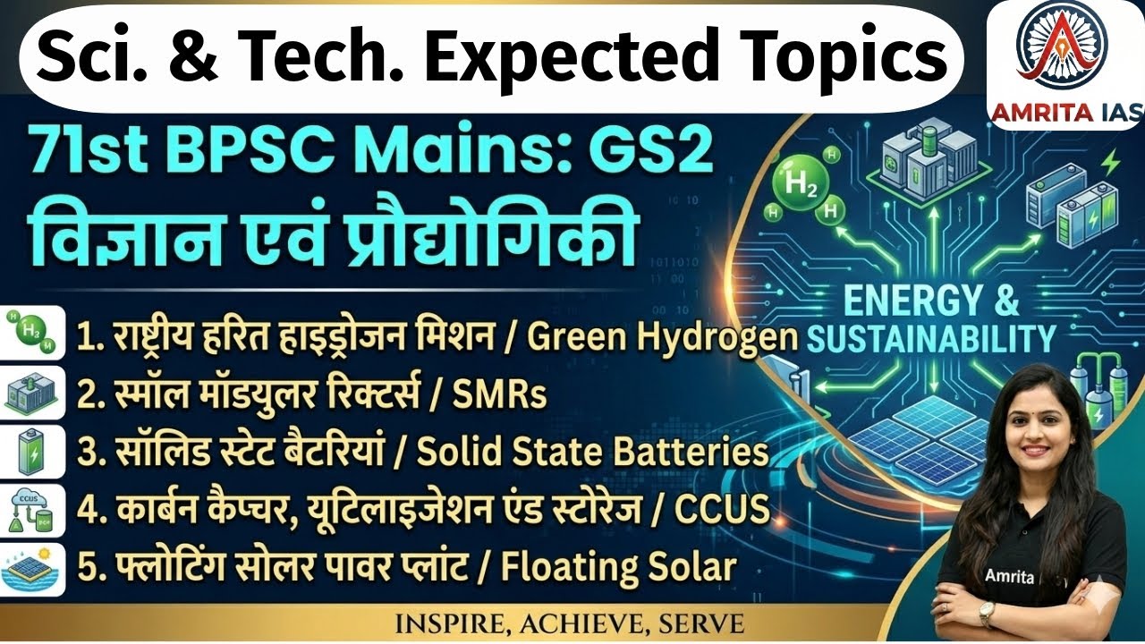 71st BPSC Mains Expected Topics from Sci. & Tech.(Part-2) #bpscmains #bpsc #upsc 