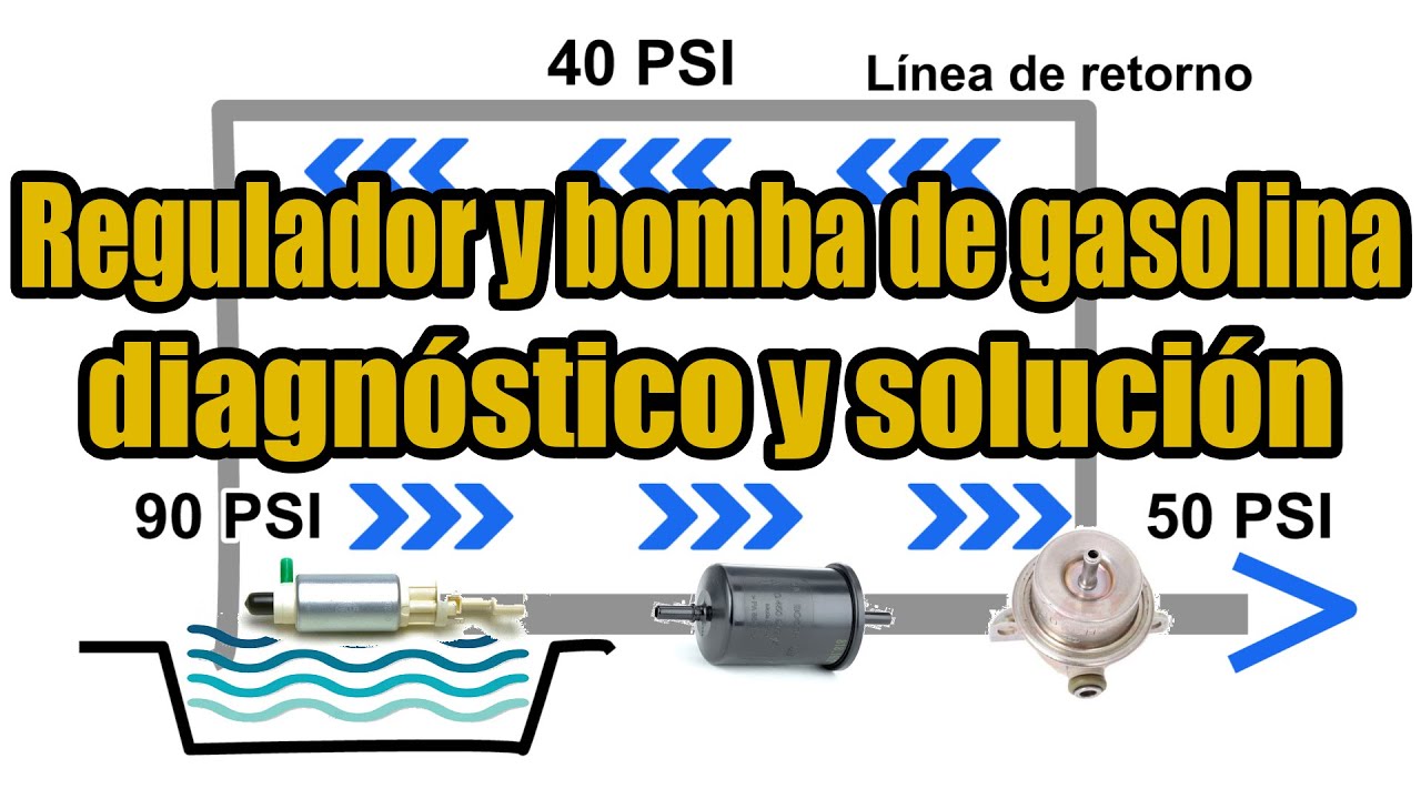 Regulador y bomba de gasolina, diagnóstico y solución
