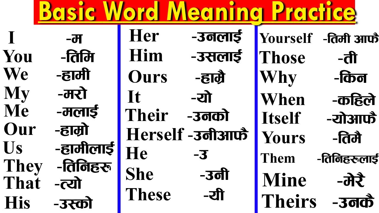 Basic Word Meaning Nepali to English बेसिक नेपाली शब्द अर्थ Nepali to English Dictionary Vocabulary