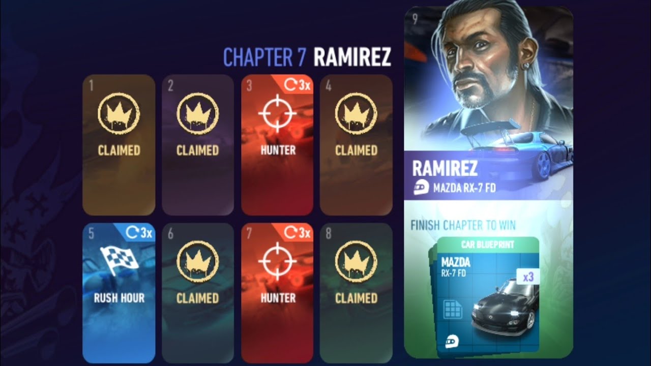 NFS No Limits | Campaign Chapter-7 RAMIREZ
