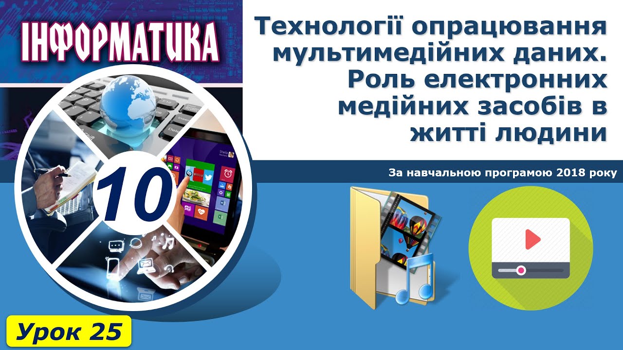 Урок №25. Технології опрацювання мультимедійних даних. | Інформатика 10 клас