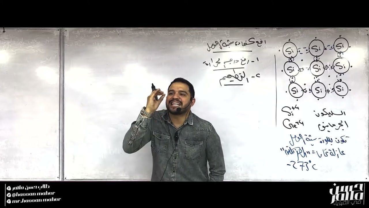 الوصلة الثنائية (المحاضرة السادسة)