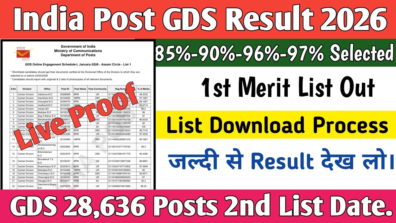 GDS 1st Merit List Download in Hindi | GDS Merit List 2026 | GDS Cut Off 2026 | GDS Result 2026 #gds