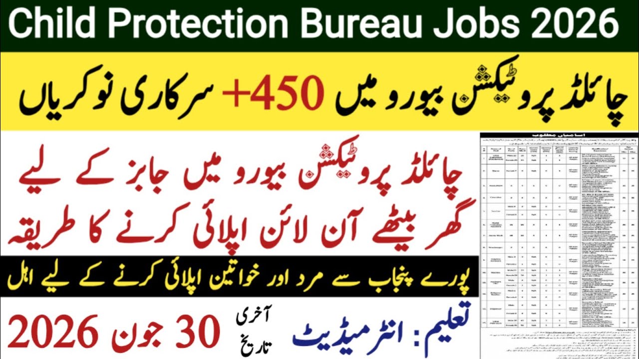 Child Protection and Welfare Bureau Jobs Apply Online 2026 | How to Apply NTS Jobs 2026