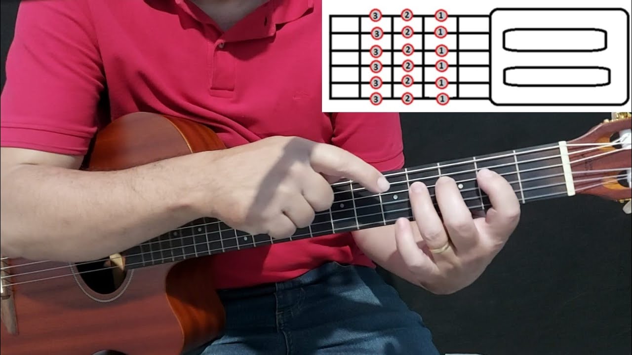 Exercício com 3 dedos no violão - coordenação das duas mãos
