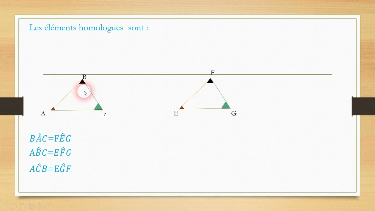 triangles superposables