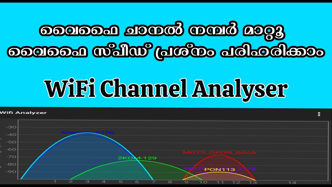 How can I change wifi channel width |wifi channel number changing||what is wifi channel| 🔥🔥🔥👍👍👍