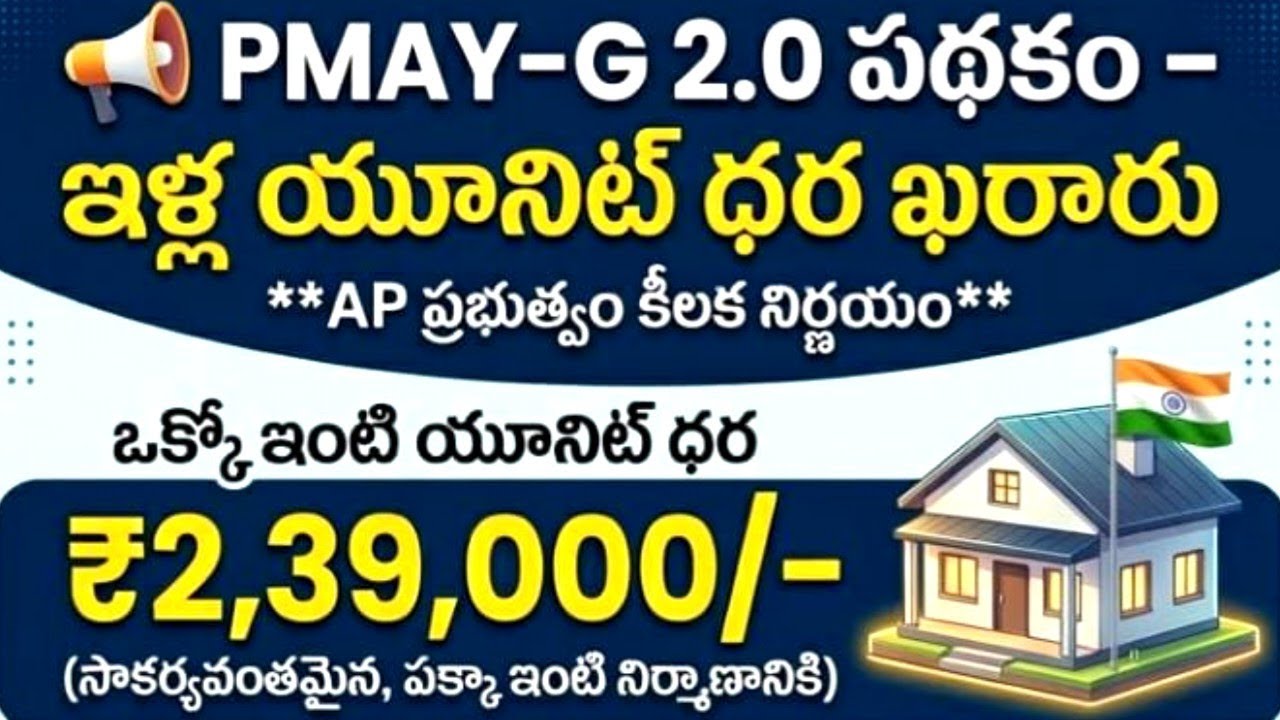 Pradhan Mantri Awas Yojana Scheme 2026 | How To Apply PM Awas Yojana Scheme Telugu