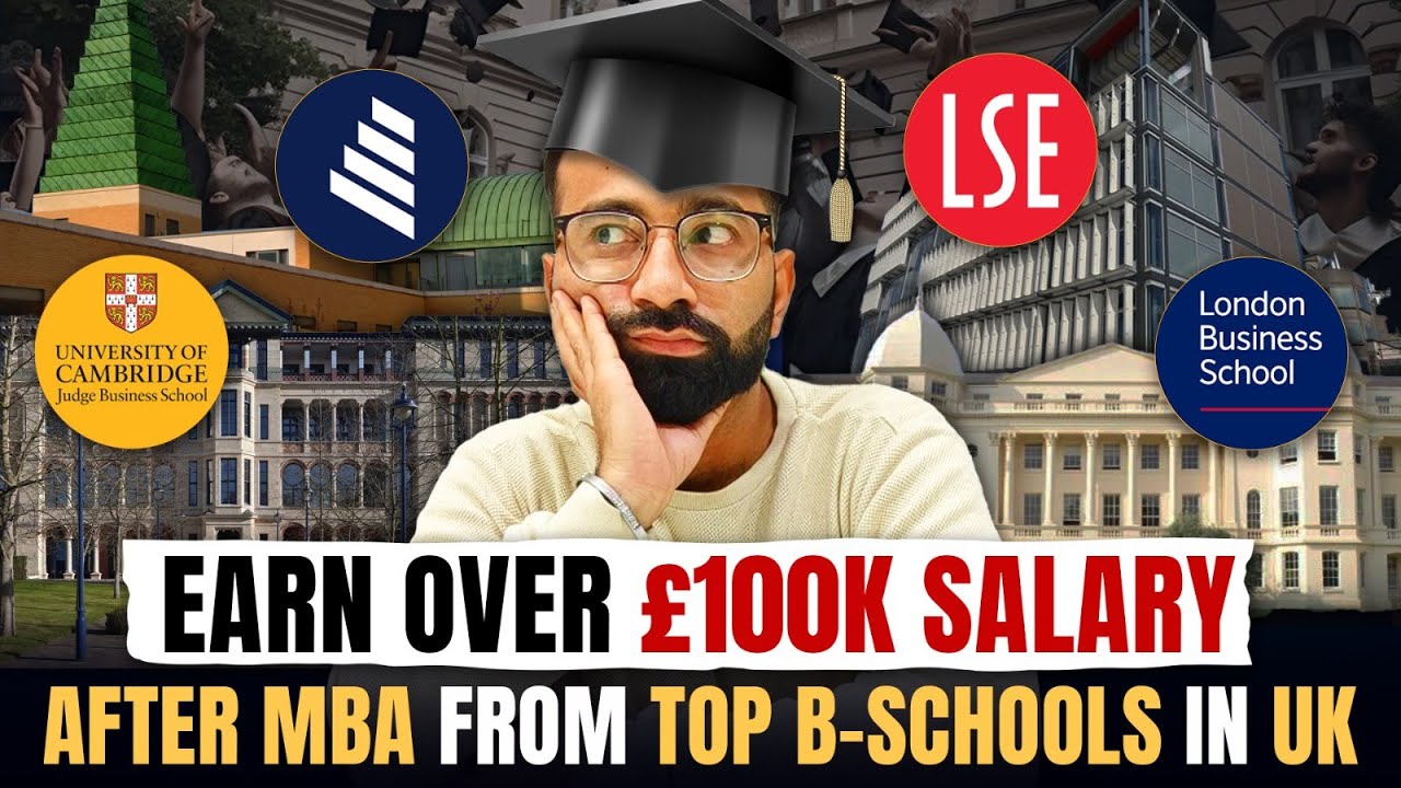 MBA in UK in 2025: Top 10 University for MBA in UK | Top B Schools in UK |