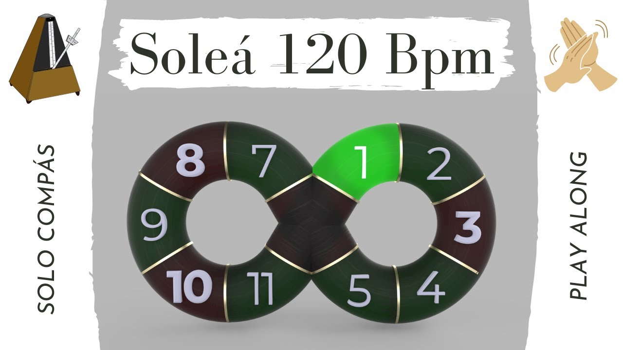 Sole&aacute; 120 Bpm - Solo comp&aacute;s (flamenco metronome)
