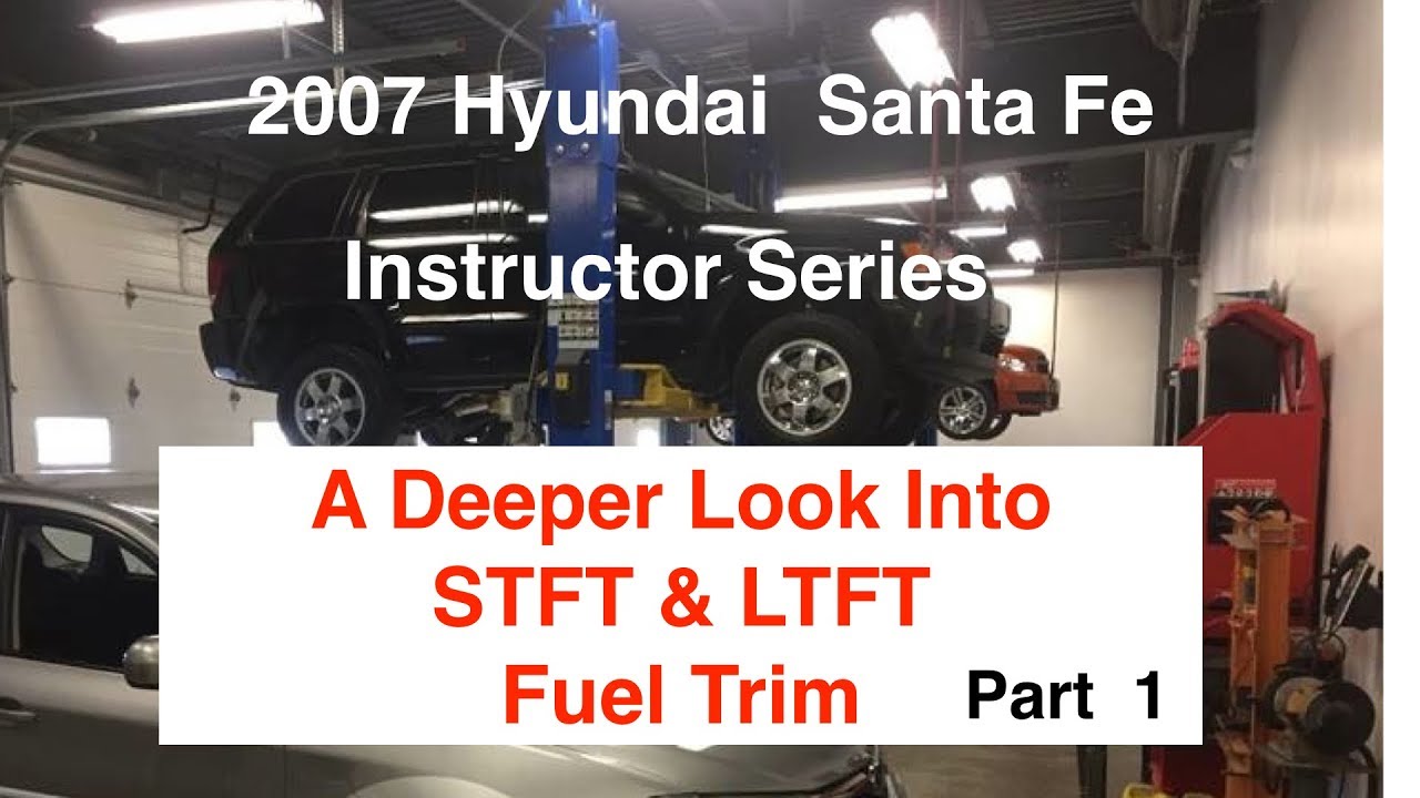A Deeper Look Into STFT & LTFT Part 1