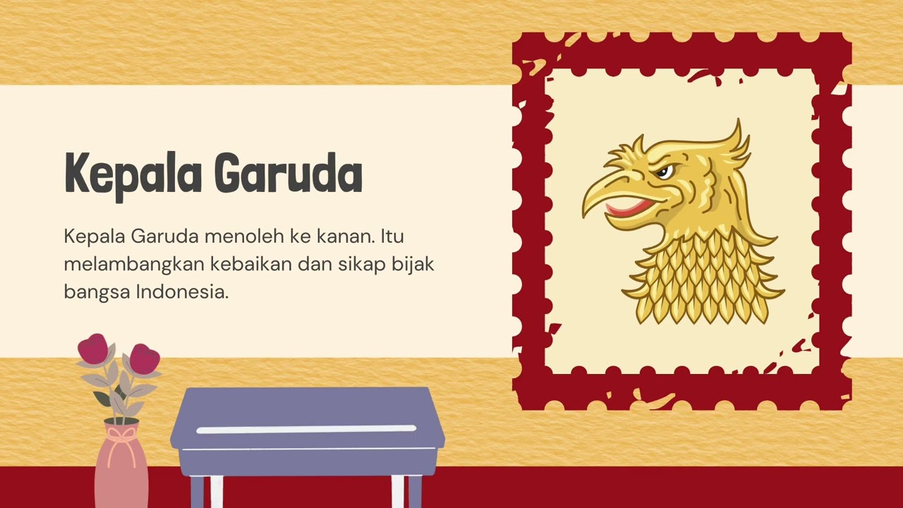 Video Pembelajaran Ppkn “ Ayo Mengenal Garuda Pancasila “ kelas 1 SD