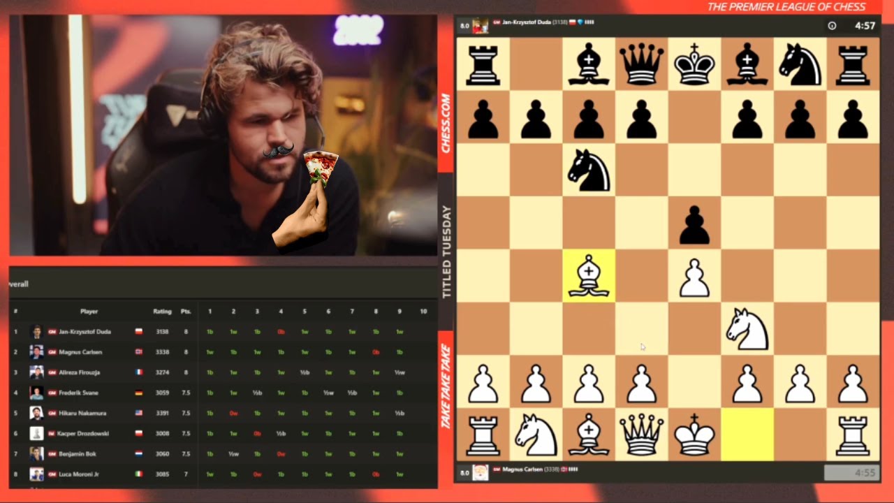 Magnus Carlsen ci mostra come giocare l'apertura italiana