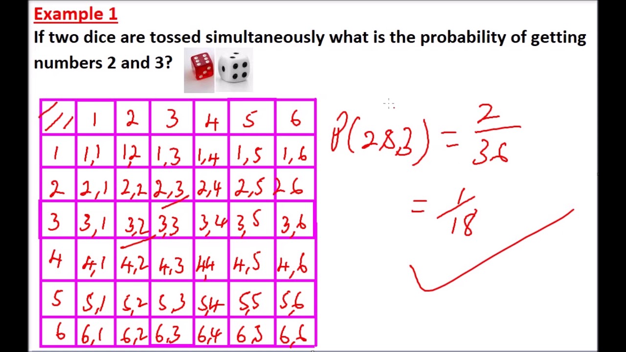 PROBABILITY LESSON  2 (form 3)