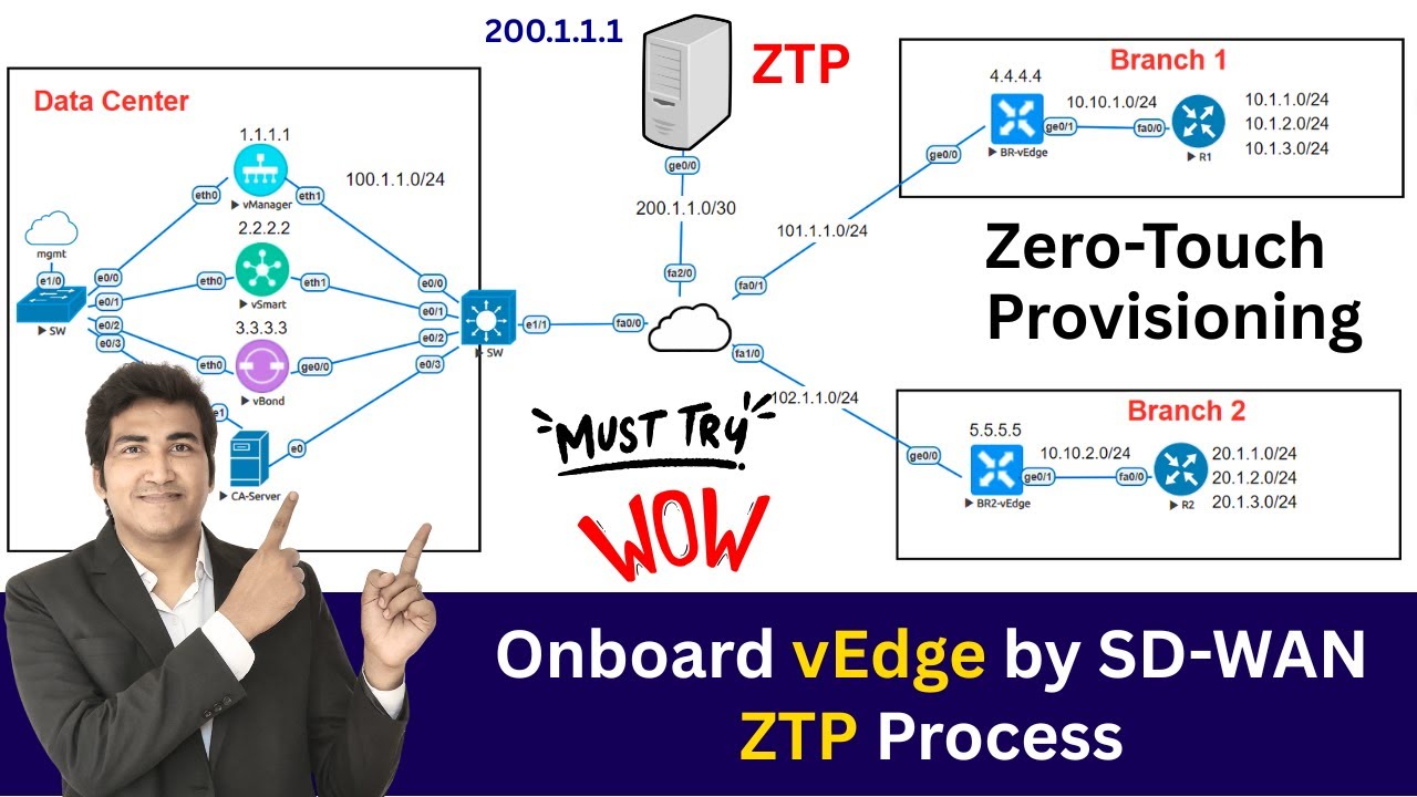 SD-WAN Zero-Touch Provisioning (ZTP) | Onboarding New vEdge by ZTP Process in Cisco SD-WAN Practical