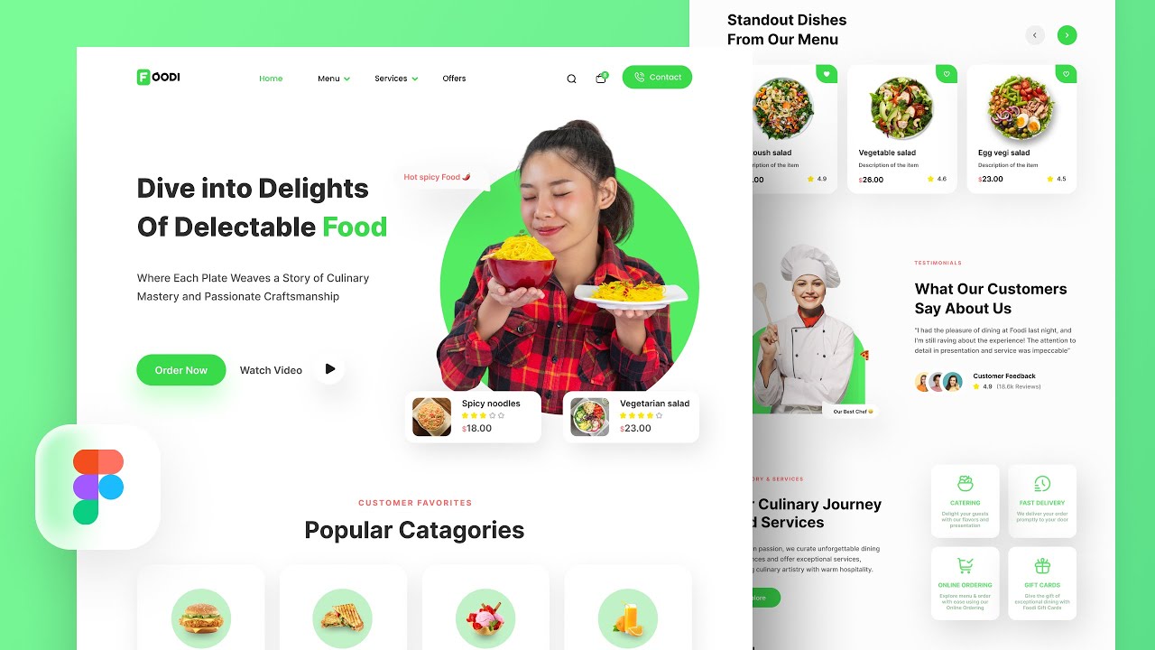 Website Design For a Restaurant in Figma (UX/UI Design)