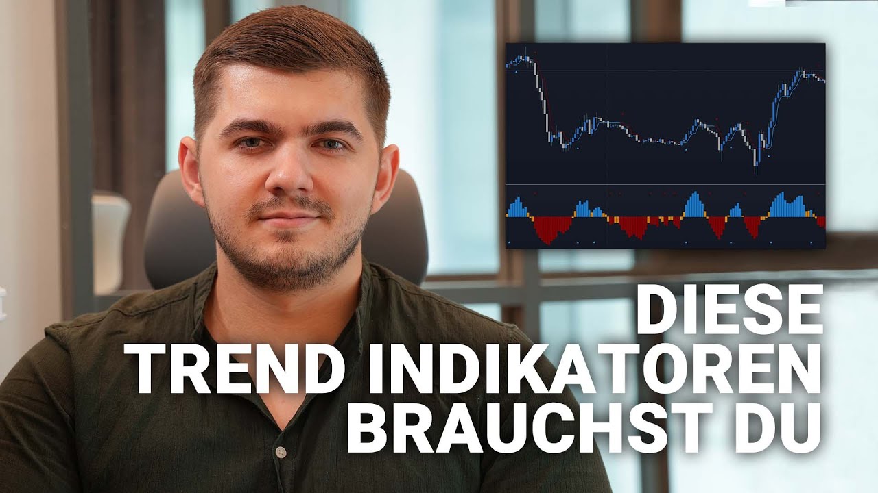 Verbessere Deine Setups mit diesen Indikatoren | Tralgo Lessons