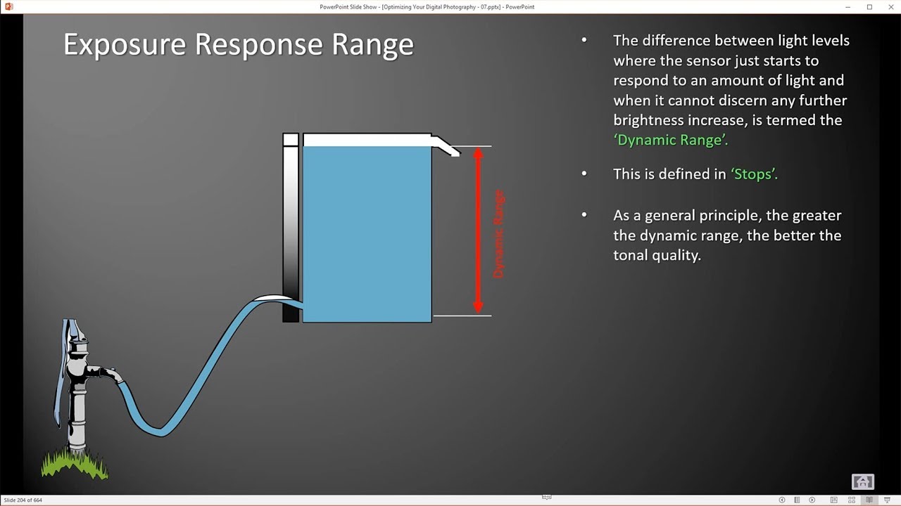 2-16 Exposure   Dynamic Range