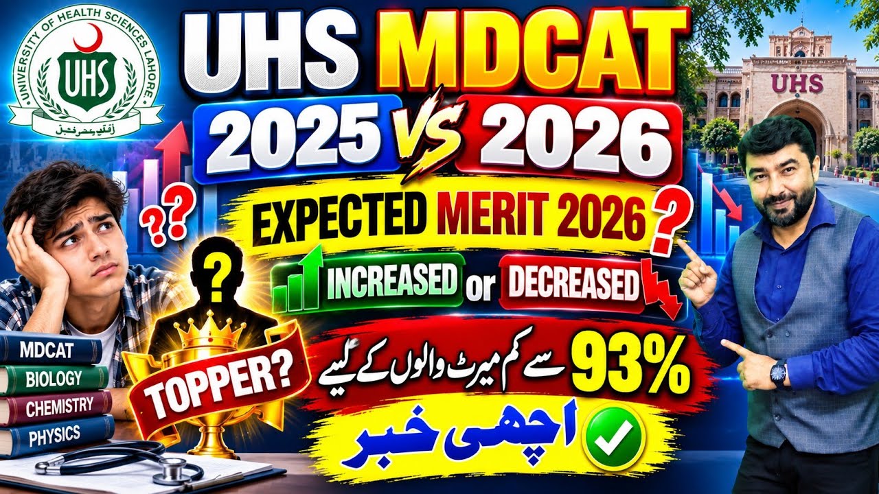 MDCAT 2026 vs 2025 | Expected Merit 2026 | Complete Analysis