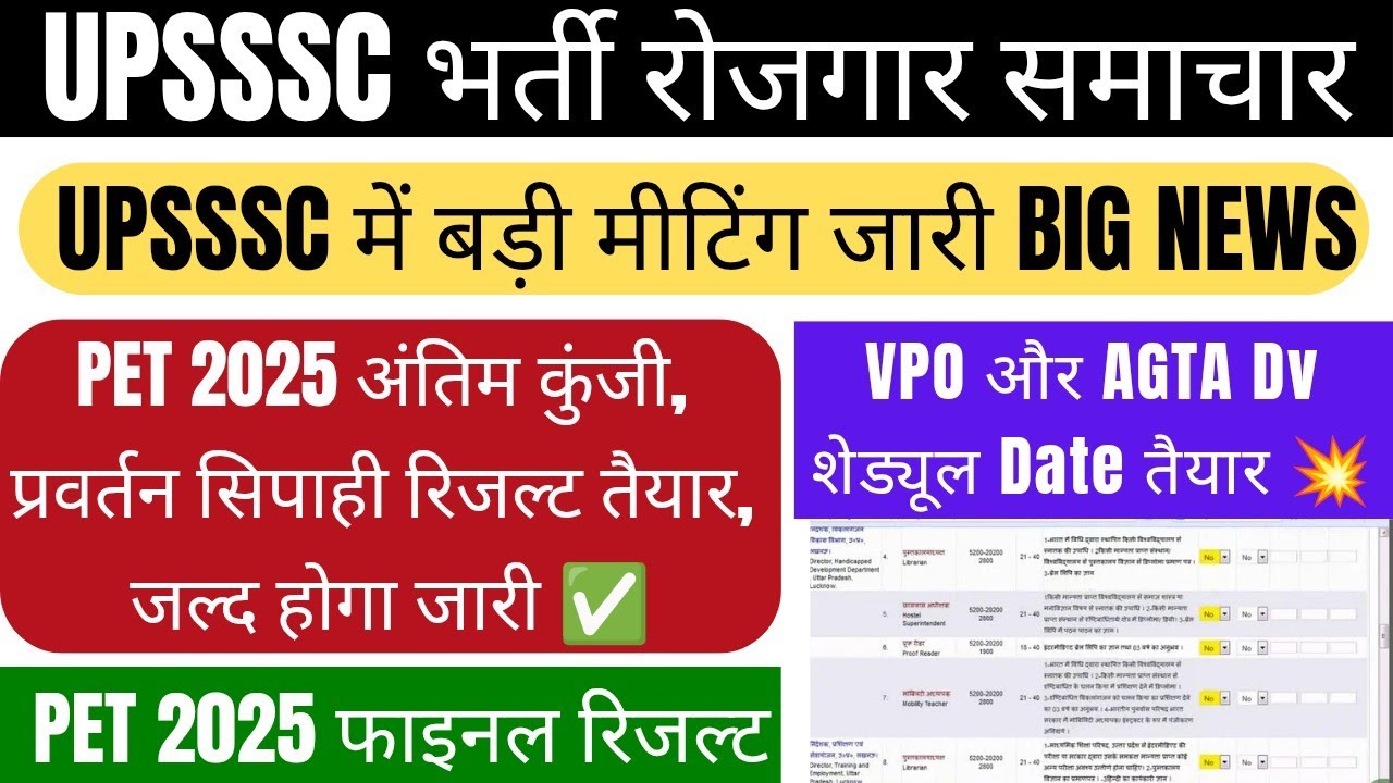 Upsssc Latest News | Enforcement Constable Result | PET Result 2025 | UPSSSC PET Result 2025