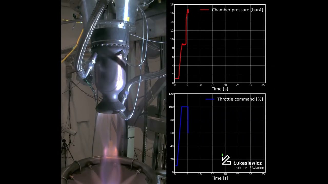 Throttleable engine tested to the limits &ndash; 2nd hot firing campaign (TLPD project)