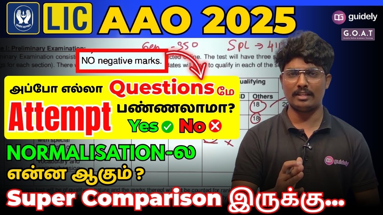 😲NO NEGATIVE MARKS - LIC AAO EXAM PATTERN 2025 | LIC AAO PREPARATION STRATEGY #licaao #licaao2025